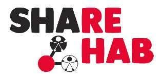 Logo ShareHab - Il Social che aiuta la riabilitazione dei bambini ipovedenti